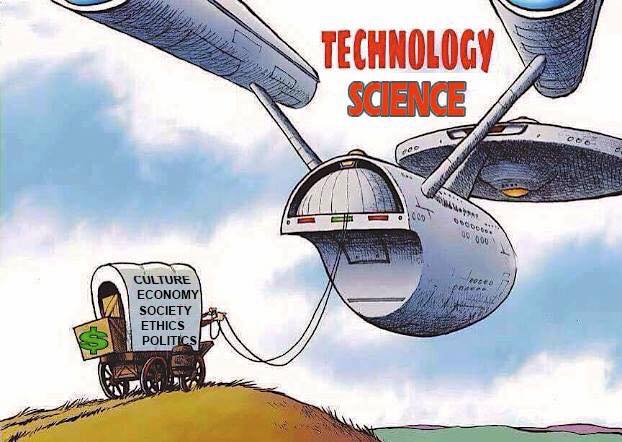 technology and society